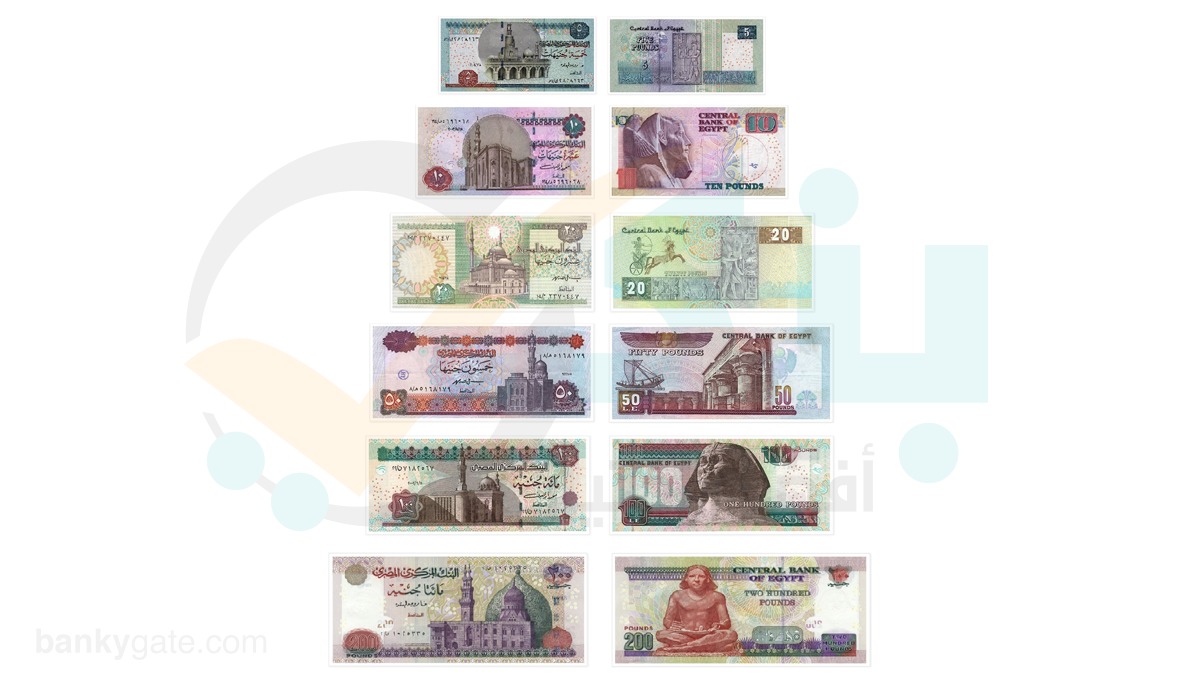 شهادات المصرف العربي الدولي 