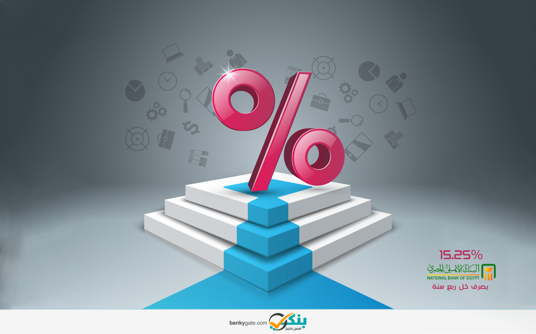 اسعار الفائدة على الشهادات 