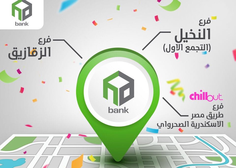 بنك التعمير والإسكان