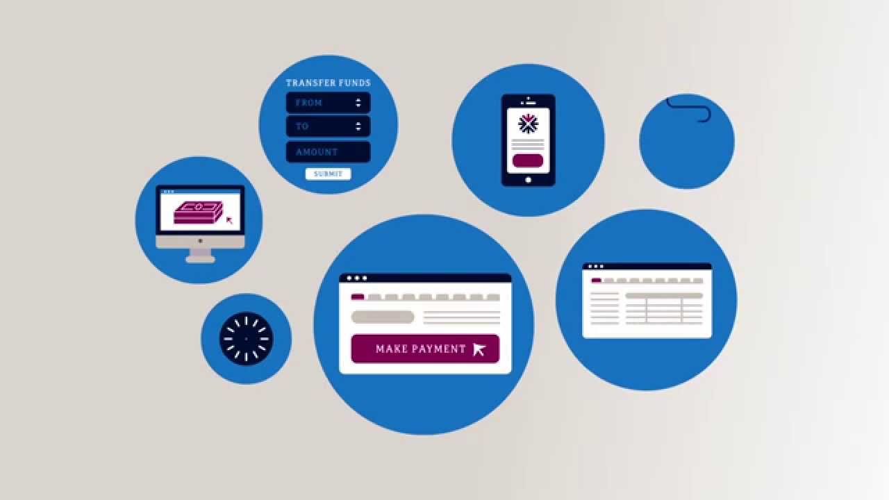 QNB Internet Banking