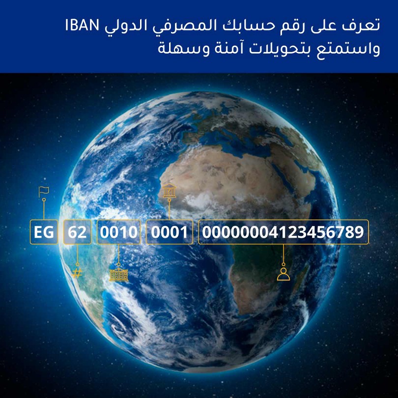 رقم الحساب المصرفي الدولي