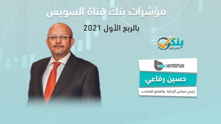 مؤشرات بنك قناة السويس بالربع الأول من 2021