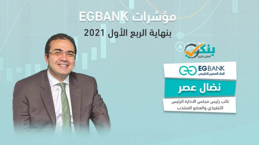 مؤشرات EGbank بنهاية الربع الأول من 2021
