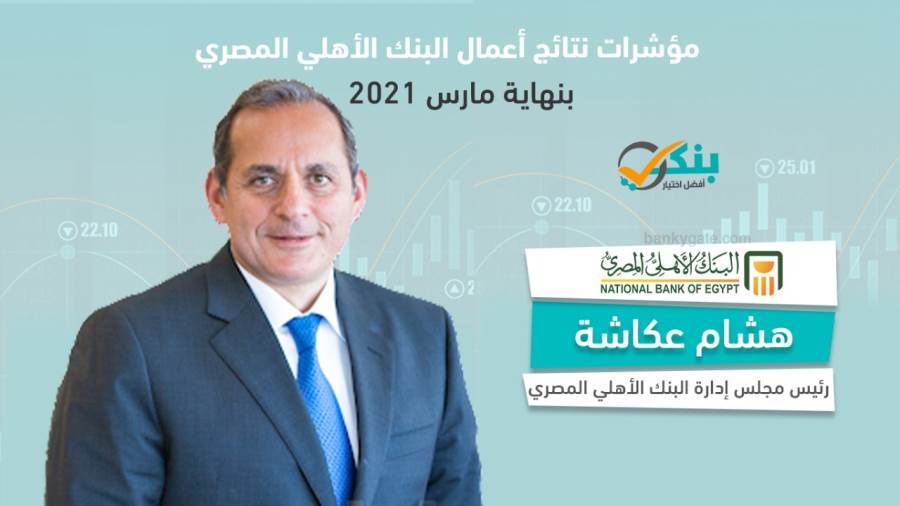 مؤشرات البنك الأهلي بنهاية مارس 2021