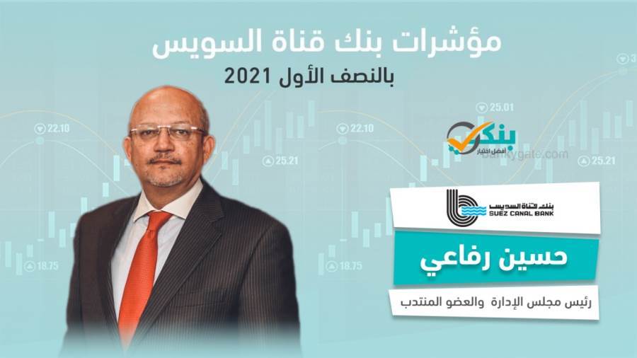 مؤشرات بنك قناة السويس بالنصف الأول من 2021