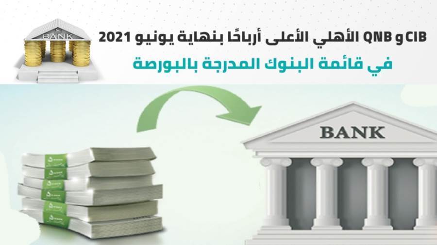 أرباح البنوك المدرجة بالبورصة المصرية خلال النصف الأول من العام الحالي