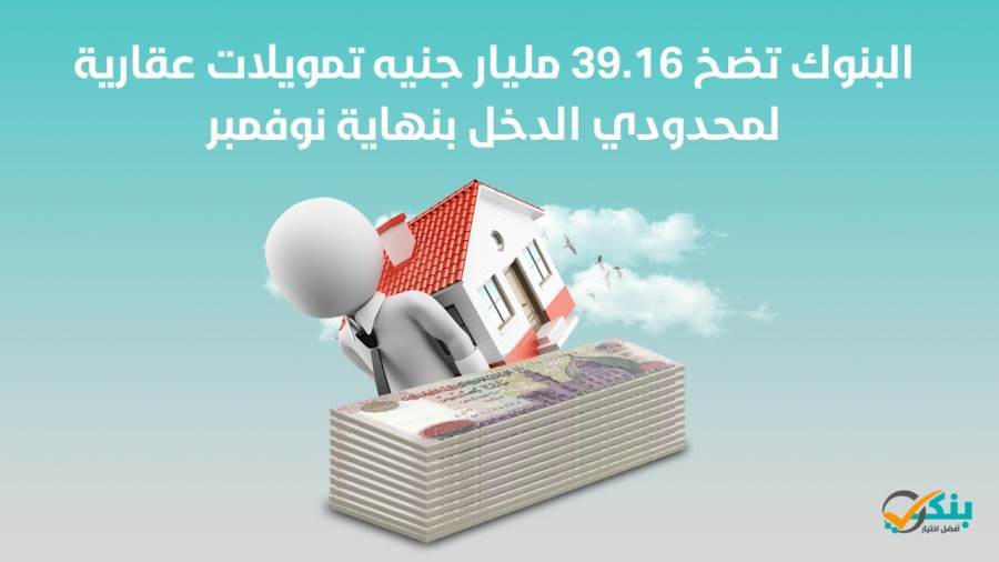 التمويلات العقارية