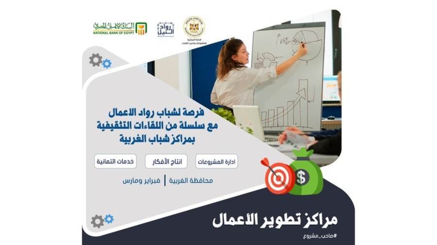 الشباب والرياضة تنظم سلسلة ندوات تعريفية عن ريادة الأعمال