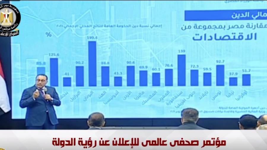 مصطفى مدبولي خلال المؤتمر