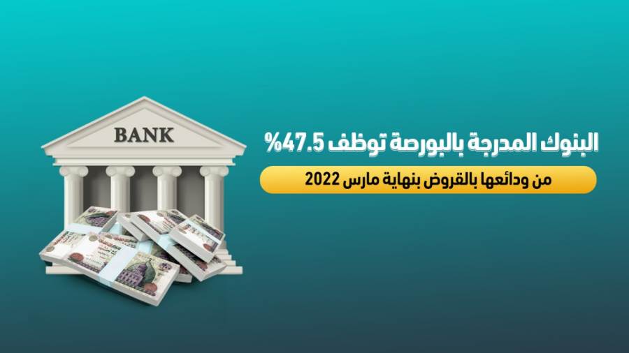 البنوك المدرجة بالبورصة توظف 47.5% من ودائعها بالقروض بنهاية مارس 2022