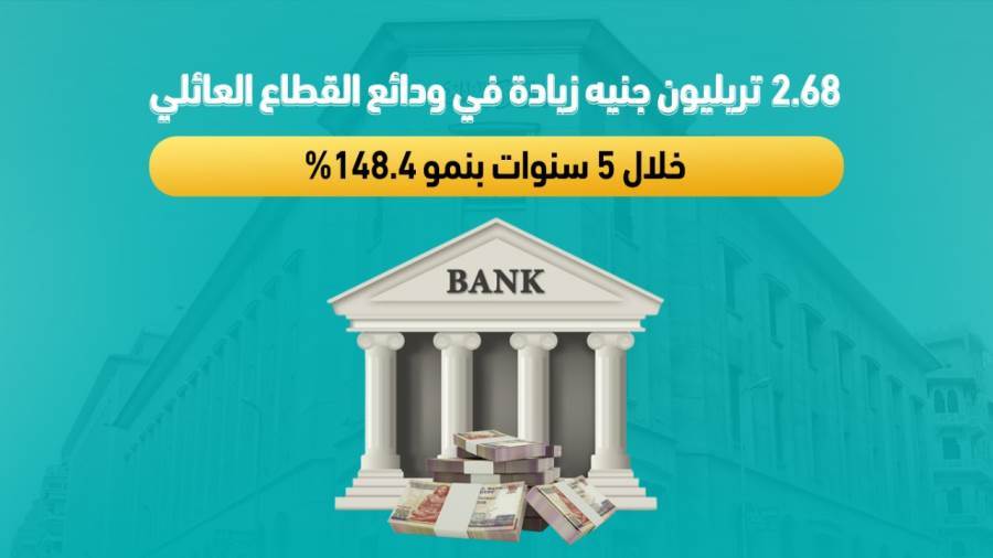 ودائع القطاع العائلي