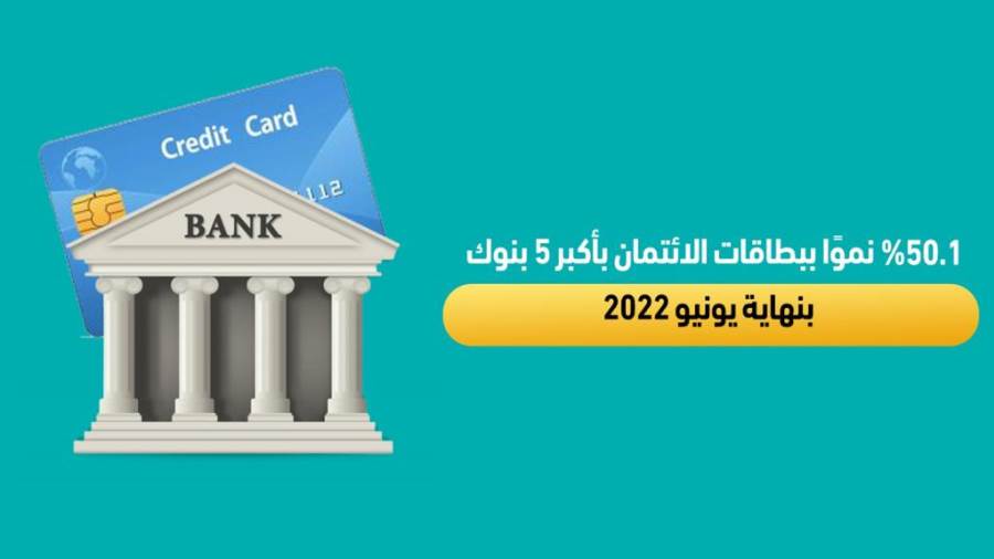 نموا ببطاقات الائتمان بأكبر 5 بنوك بنهاية يونيو 2022