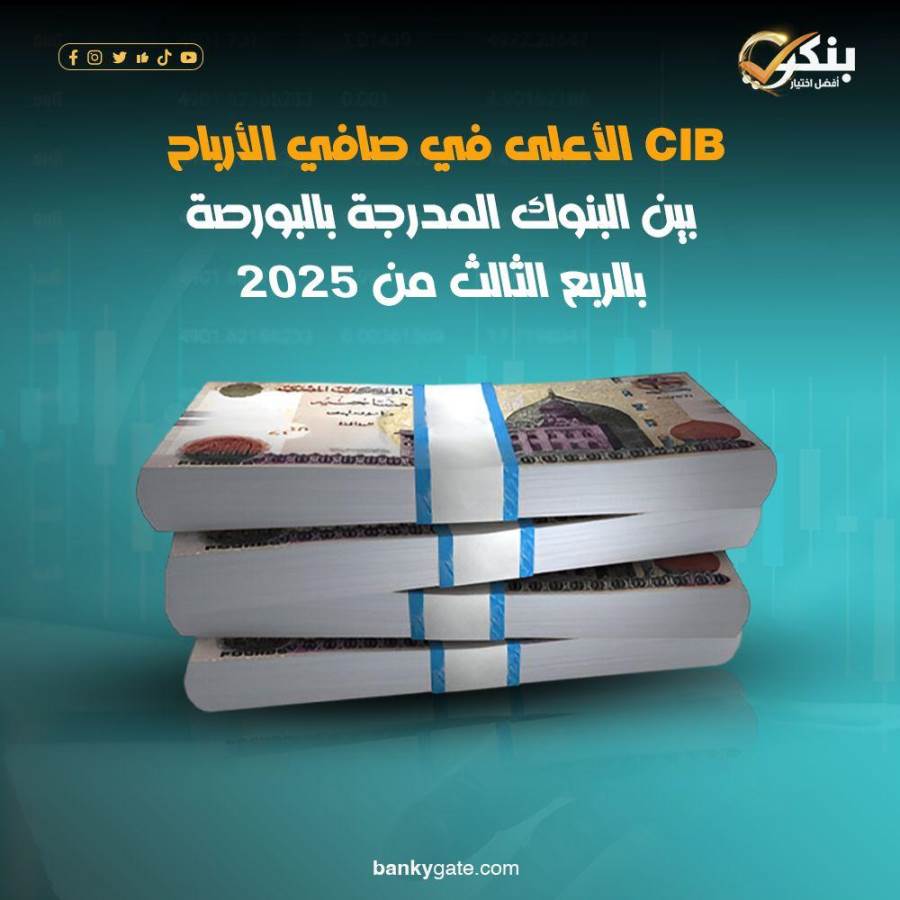 CIB الأعلى بصافي أرباح البنوك المدرجة بالبورصة بنهاية الربع الثالث من 2025