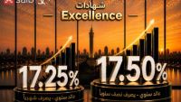  بنك saib يطرح شهادتي ادخار «Excellence» و «Prime»بعائد سنوي يصل إلى 17.5%