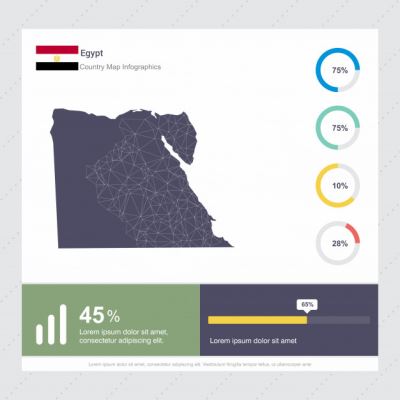 إنفوجرافيك| كيف تطور ترتيب مصر في تقرير التنافسية منذ 2014؟