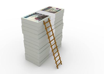 أرقام| تفاصيل شهادات ادخار المصرف العربي الدولي بالجنيه والدولار