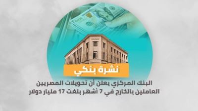 نشرة بنكي: 17 مليار دولار تحويلات المصريين بالخارج في 7 أشهر.. القاهرة يوقع بروتوكول تعاون مع جمعية الأورمان