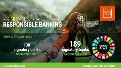 بنك الإسكندرية يوقع على مبادرة الأمم المتحدة للأعمال المصرفية المسؤولة