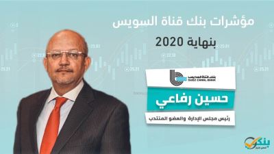 مؤشرات بنك قناة السويس بنهاية 2020 «إنفوجرافيك»