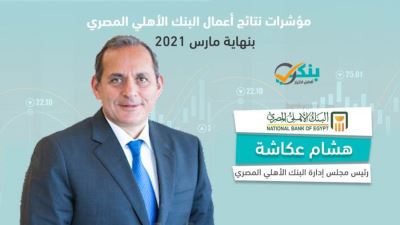 مؤشرات البنك الأهلي المصري بنهاية مارس 2021 «إنفوجرافيك»