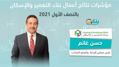 مؤشرات بنك التعمير والإسكان بالنصف الأول «إنفوجرافيك»
