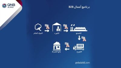 مزايا برنامج أعمال «B2B» وباقة التجار من بنك QNB الأهلي