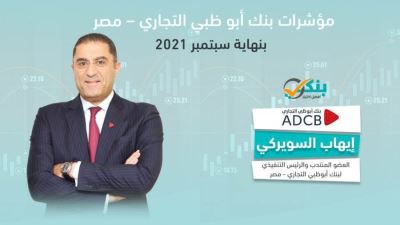 مؤشرات بنك أبوظبي التجاري - مصر بنهاية سبتمبر 2021 «إنفوجرافيك»