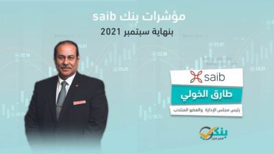 مؤشرات بنك saib بنهاية الربع الثالث من 2021 «فيديو»