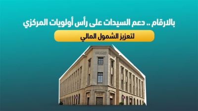 بالأرقام.. دعم السيدات على رأس أولويات المركزي لتعزيز الشمول المالي