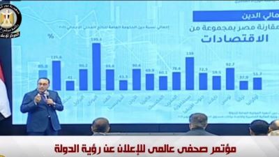 مدبولى: خفض تكلفة الاقتراض وخدمة الدين الحكومي إلى 6% من الناتج المحلى عام 25/2026