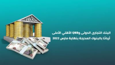 البنك التجارى الدولى وQNB الأهلي الأعلى أرباحًا بالبنوك المدرجة بنهاية مارس 2022
