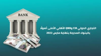 التجاري الدولي CIB وQNB الأهلي الأعلى أصولًا بالبنوك المدرجة بنهاية مارس 2022