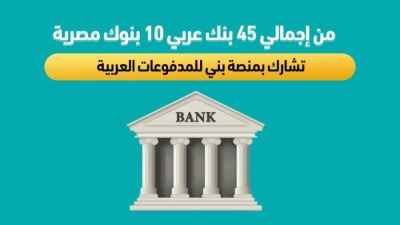 من إجمالي 45 مصارف عربية.. 10 بنوك مصرية تشارك بمنصة بنى للمدفوعات العربية