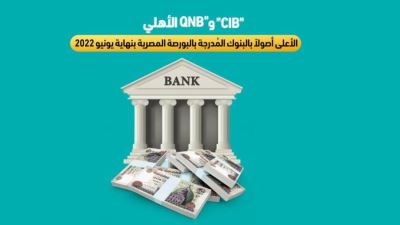 QNB،CIB الأهلي الأعلى أصولاً بالبنوك المدرجة بالبورصة المصرية بنهاية يونيو 2022