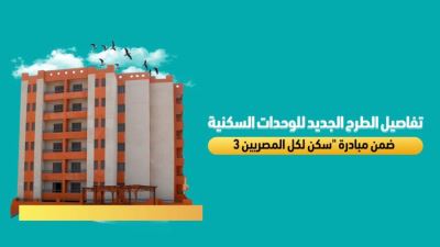 تفاصيل الطرح الجديد للوحدات السكنية ضمن مبادرة "سكن لكل المصريين 3"