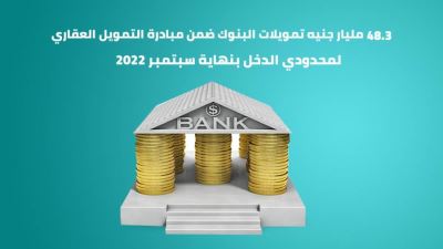 مؤشرات بنك QNB الأهلي  بنهاية الربع الثالث من 2022