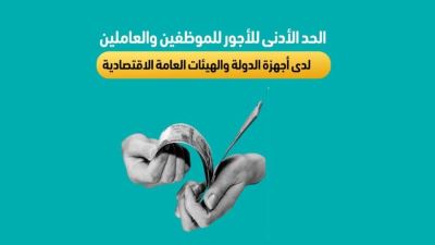 الحد الأدنى للأجور الموظفين والعاملين لدى أجهزة الدولة والهيئات العامة الأقتصادية