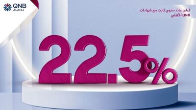 بنك QNB الأهلي يصدر شهادة ادخار جديدة لمدة عام ونصف بفائدة 22.5%