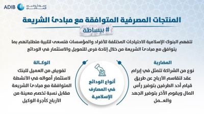مصرف أبوظبي الإسلامي ينشر تعريف المنتجات المصرفية المتوافقة مع مبادئ الشريعة