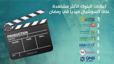 البنوك تبدع في إعلانتها خلال الموسم الرمضاني 2023