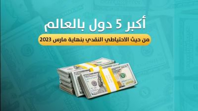 أكبر 5 دول بالعالم من حيث الاحتياطي النقدي بنهاية مارس 2023