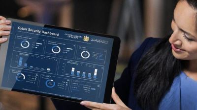 كل ماتريد معرفته عن إدارة الأمن السيبراني بالبنك المركزي المصري