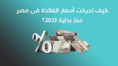 كيف تحركت أسعار الفائدة في مصر منذ بداية 2023؟