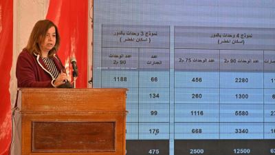  الرئيس التنفيذي لصندوق الإسكان الاجتماعي تستعرض الموقف التنفيذي الحالي للمبادرة الرئاسية "سكن لكل المصريين"