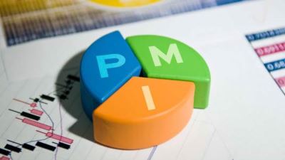 مؤشر مديري المشتريات في مصر يرتفع إلى 50.4 نقطة خلال أغسطس 2024