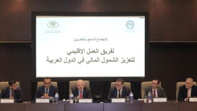 صندوق النقد العربي يعقد الاجتماع السابع والعشرين لفريق العمل الإقليمي لتعزيز الشمول المالي في الدول العربية