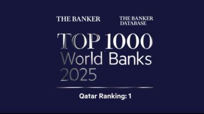 QNB recognized among Top 1000 Banks worldwide by The Banker
