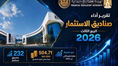 "الرقابة المالية" تصدر تقرير أداء صناديق الاستثمار عن الربع الثالث من عام 2026: صافي الأصول ينمو متجاوزاً نصف تريليون جنيه